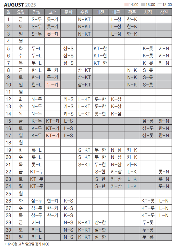8월 KBO 경기 일정