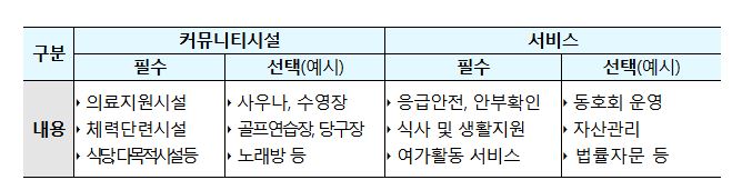 실버스테이