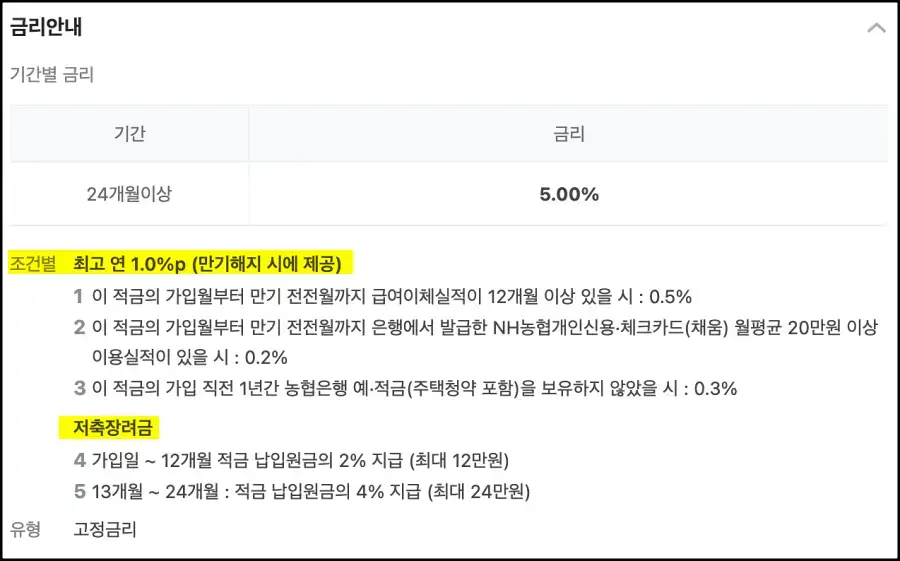 청년희망적금-금리