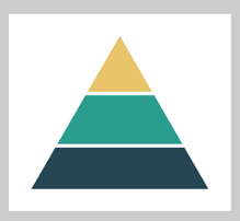 유나이티드헬스 그룹 주가