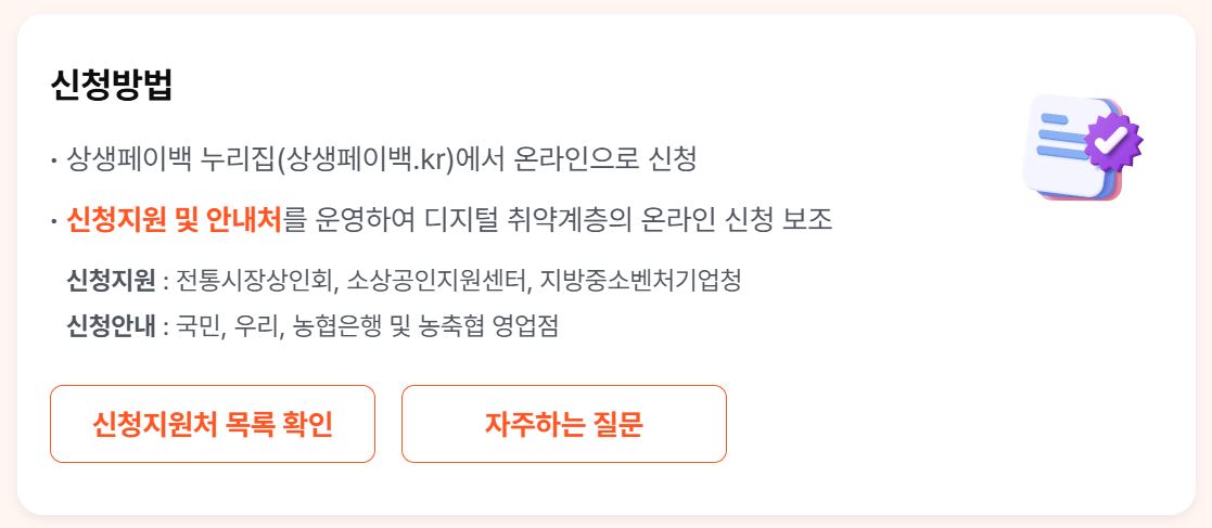 상생페이백 핵심요약