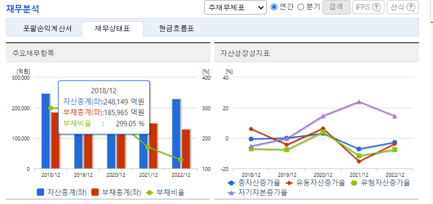 두산에너빌리티 주가 참고사항 당기순이익 흑자전환 - undefined - 두산에너빌리티 가치 분석 두산에너빌리티 주가 참고사항 당기순이익 흑자전환 - undefined - 두산에너빌리티 가치 분석