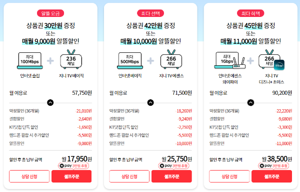 KT인터넷TV결합요금제