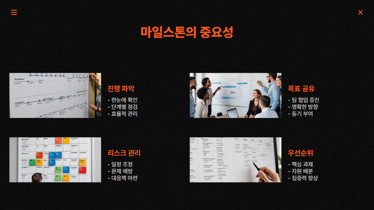 실무에서 마일스톤이 중요한 이유