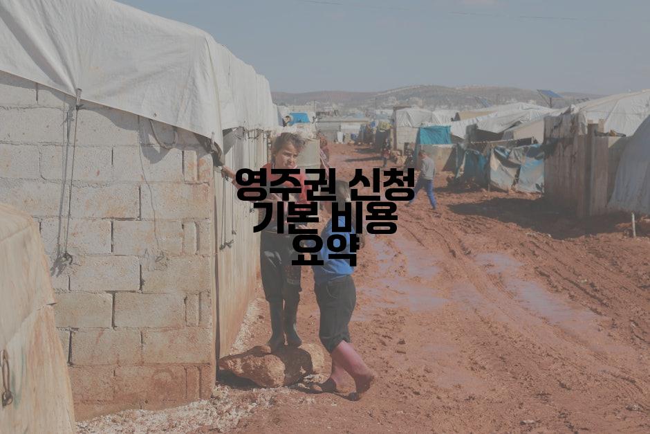 영주권 신청 기본 비용 요약