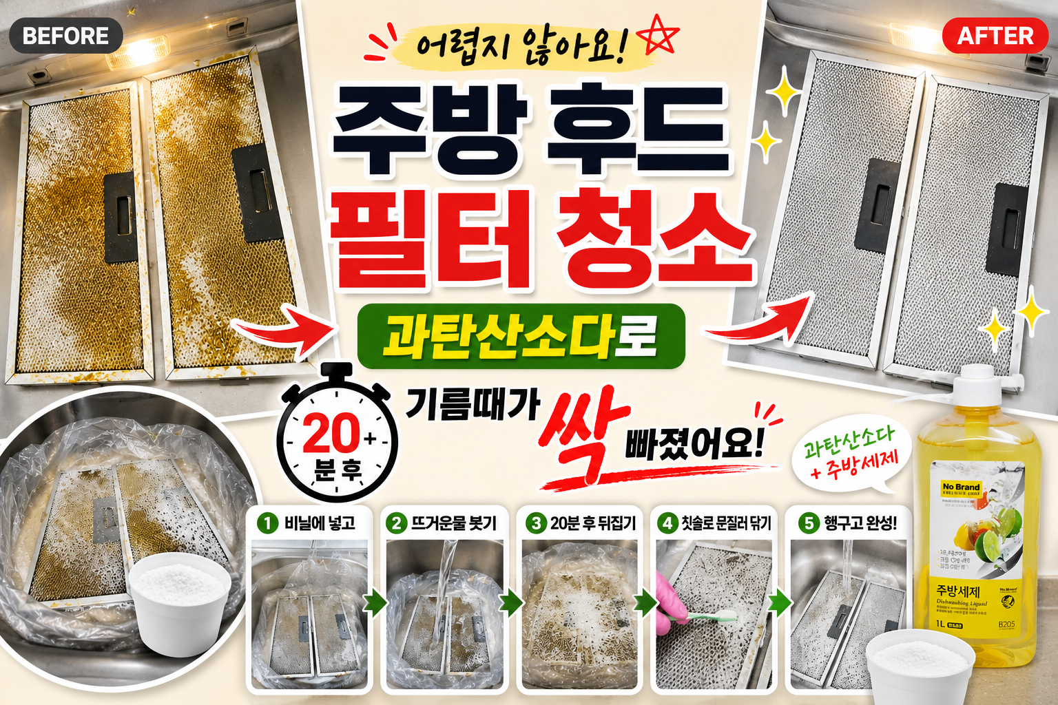 주방 후드 필터를 과탄산소다와 주방세제, 뜨거운 물로 직접 청소해 기름때를 제거하는 과정