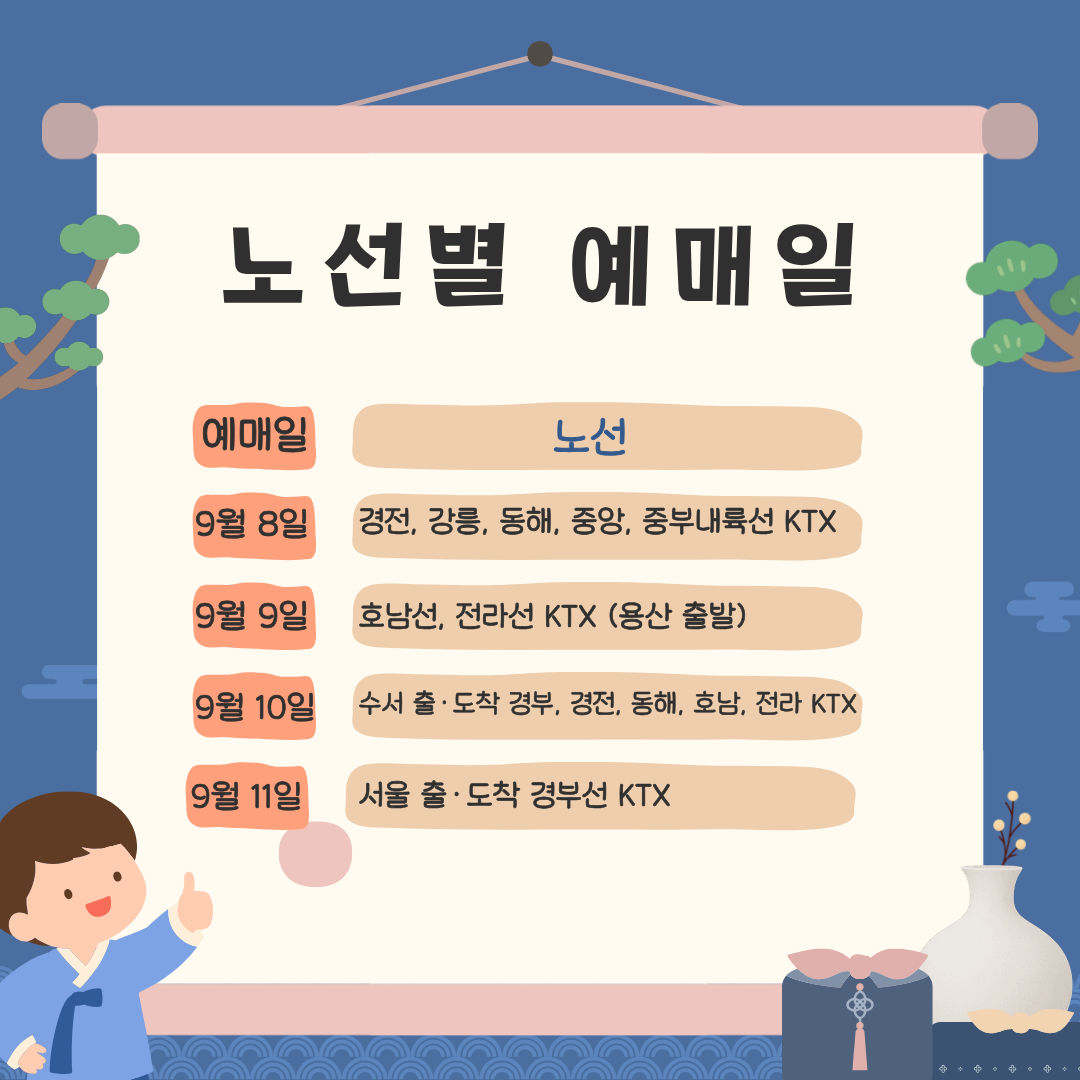 2026추석기차표예매