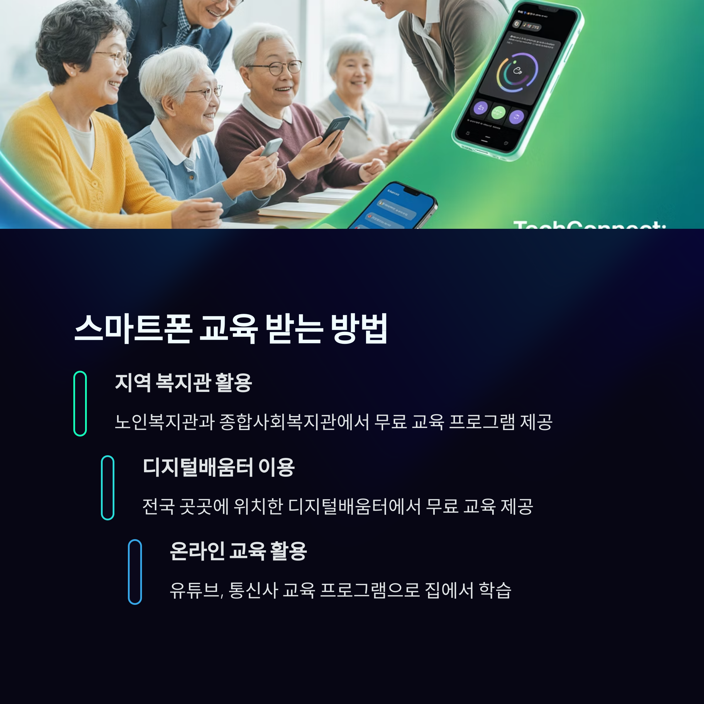 65세 이상 시니어 스마트폰으로 누리는 문화복지