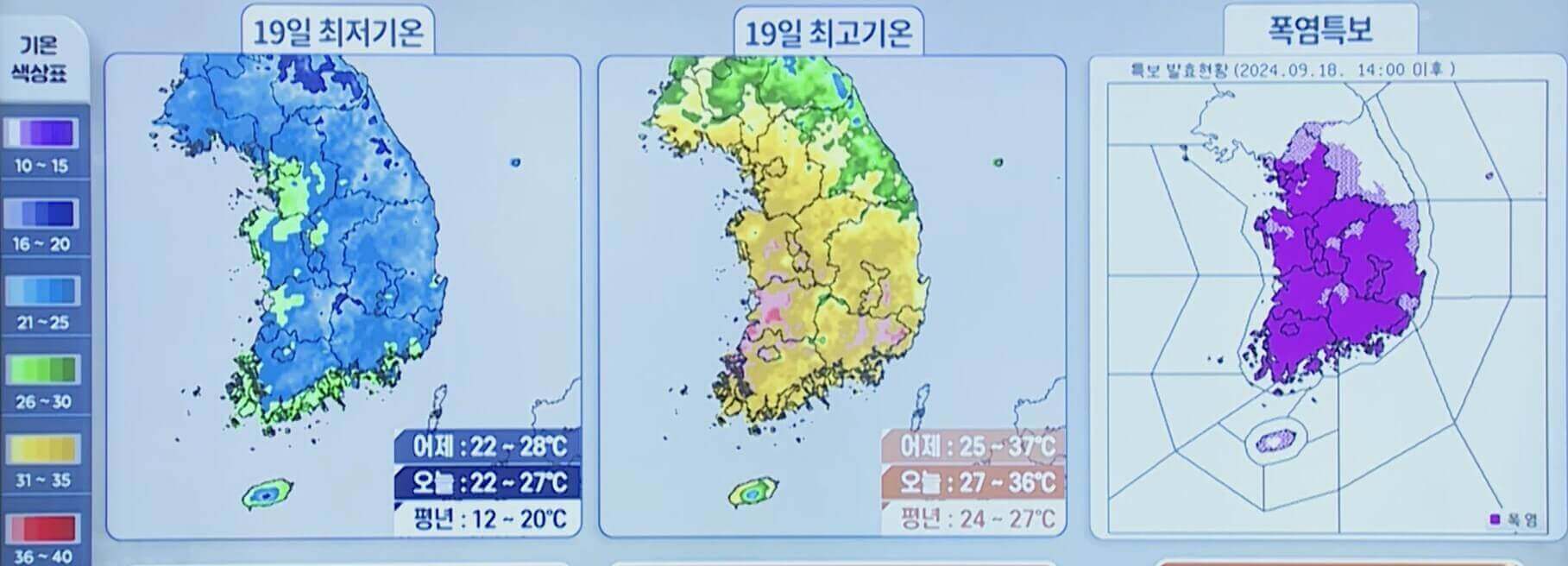 기온 전망