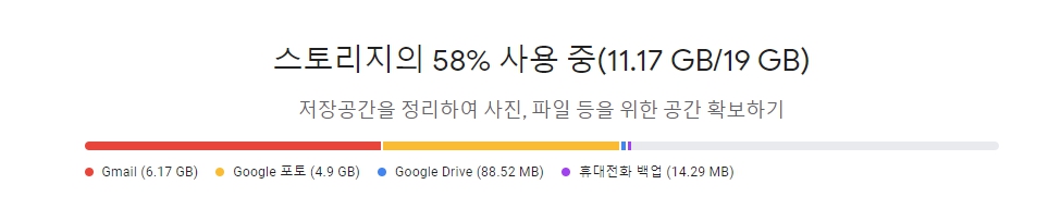 지메일 대용량 파일 지우는 방법
