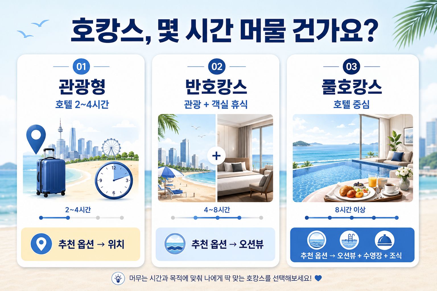 커플 호캉스 가성비 호텔에서 관광형 반호캉스 풀호캉스 체류시간을 비교한 이미지