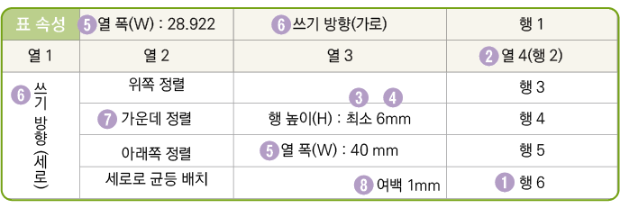 표옵션1