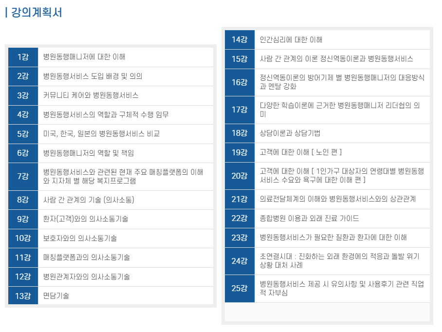 병원동행매니저 자격증의 필요성