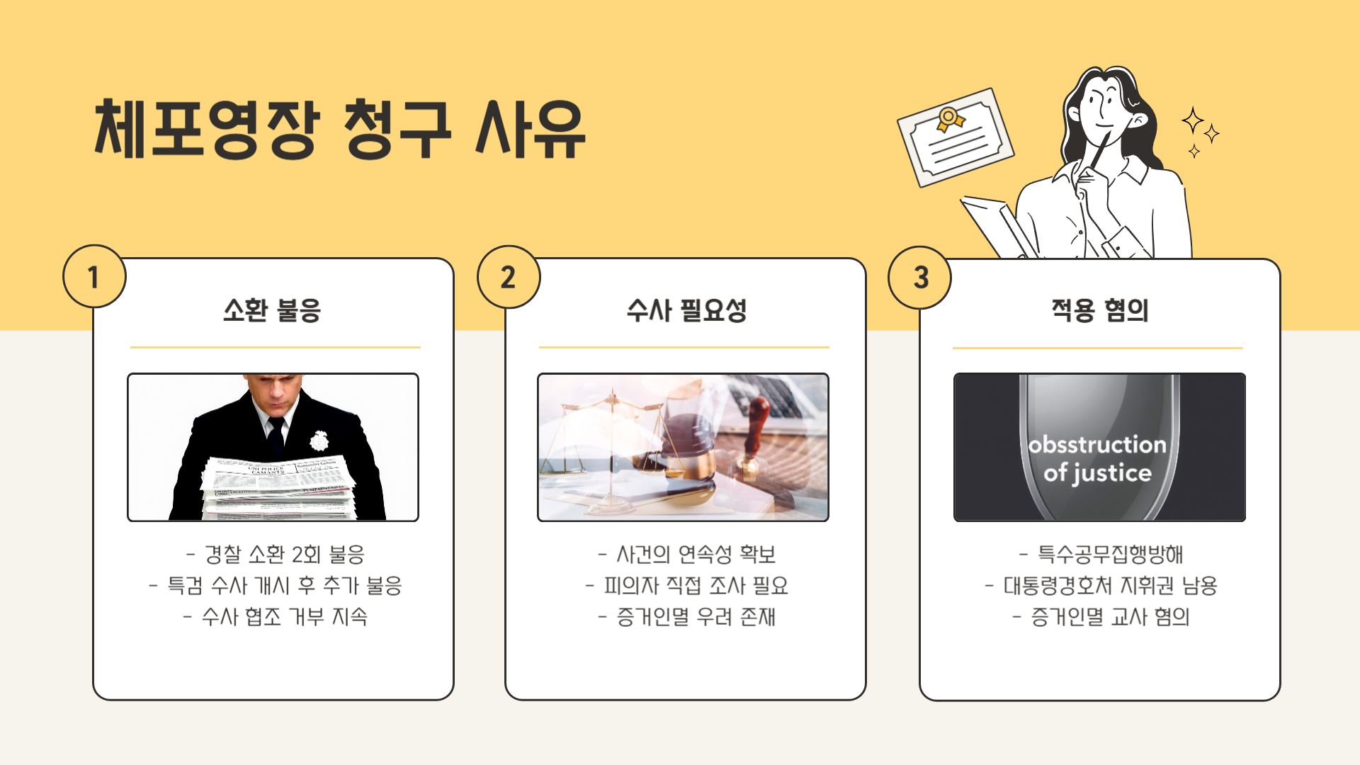 체포영장 청구의 핵심 포인트