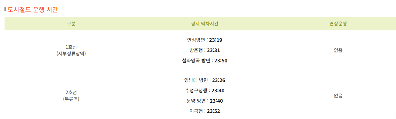 2025 대구 치맥페스티벌 총정리