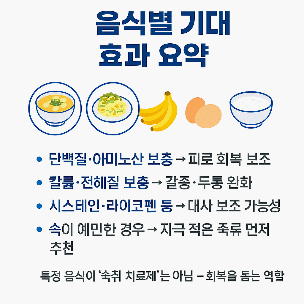 도움되는 이유