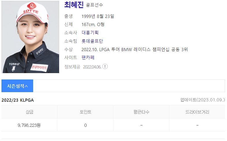 골프선수 최혜진 인물정보(출처 : Daum 검색)