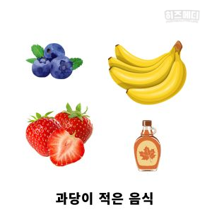 과민성 대장증후군 저포드맵