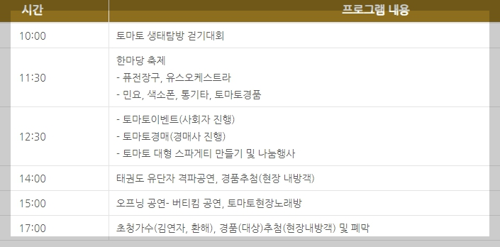 대저토마토 축제