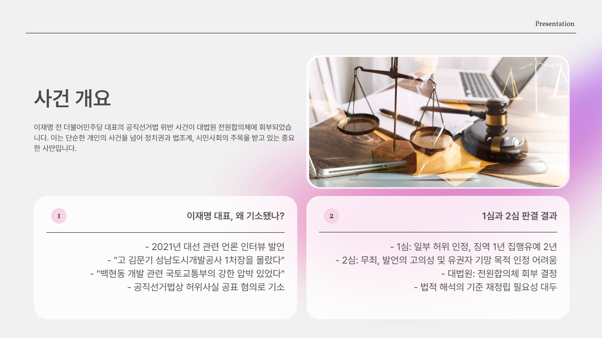 사건 개요: 이재명 대표, 왜 기소됐나?