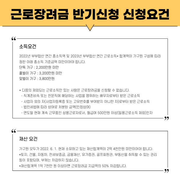 신청요건