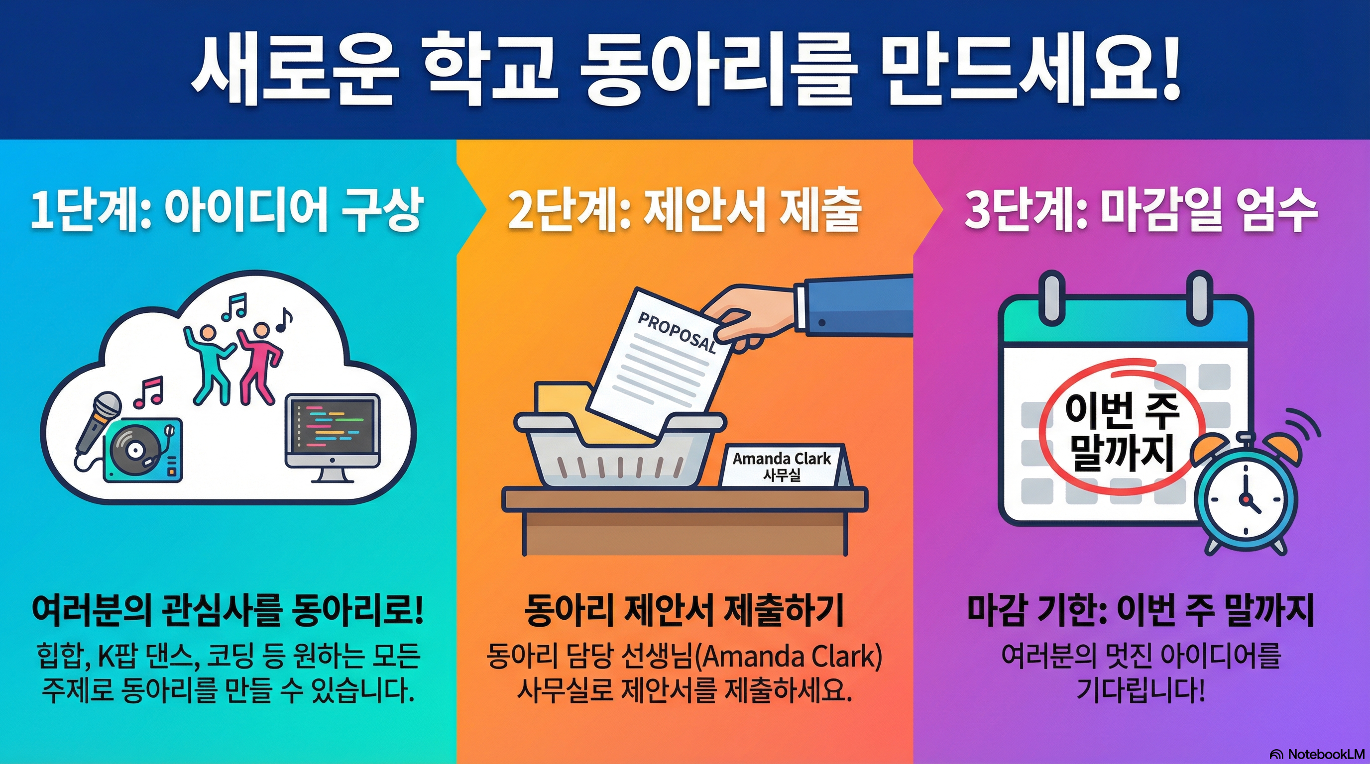 2026학년도 수능영어 18번 지문분석