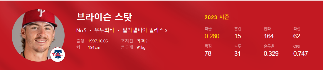 필라델피아 브라이슨 스탓