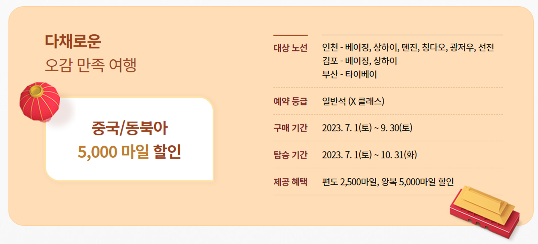 대한항공 보너스 항공권, 대한항공 마일리지 공제표, 보너스 핫픽