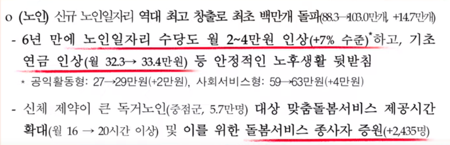 복지사각지대 맞춤형 지원