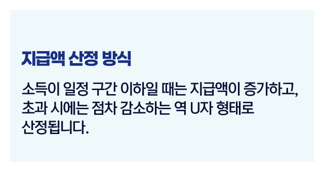 맞벌이장려금지급액-이미지4