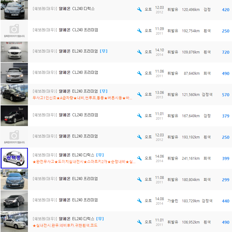 알페온 2.4 가솔린 등급 중고차 가격 : 250만원 ~ 750만원