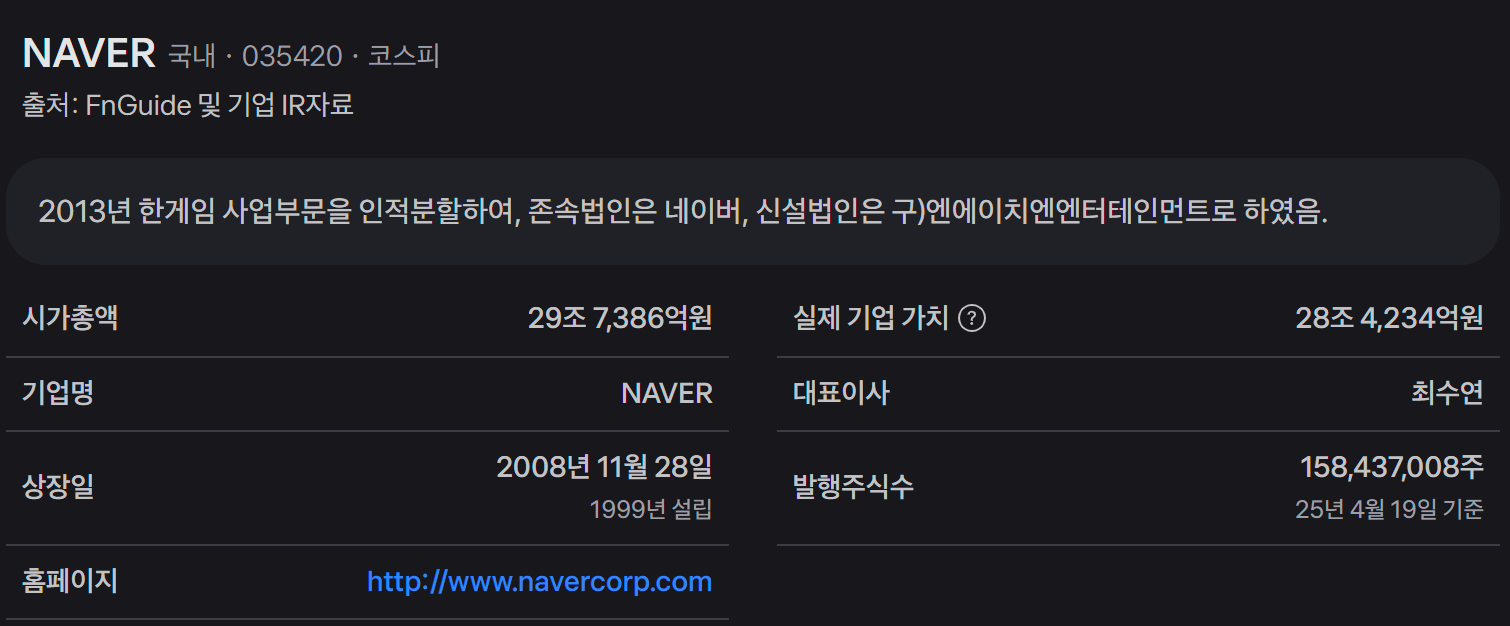 1. 기업 선택 및 사업 모델 분석 관련 이미지
