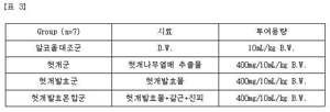 헛깨나무열매