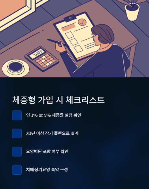 체증형 가입 시 체크리스트
