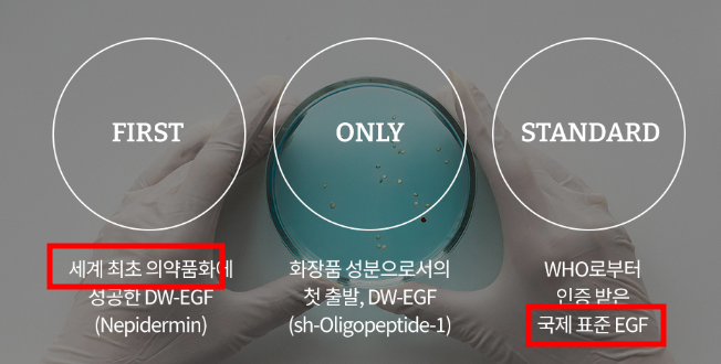 대웅재약 DW-EGF 개발