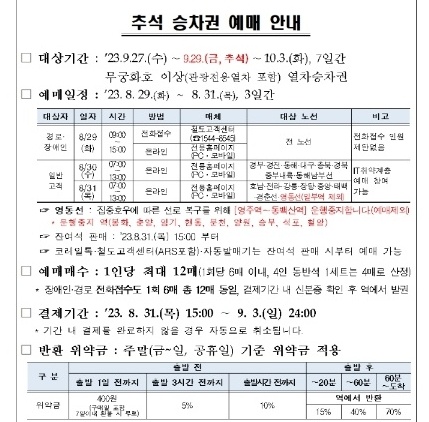 추석 승차권 예매 안내