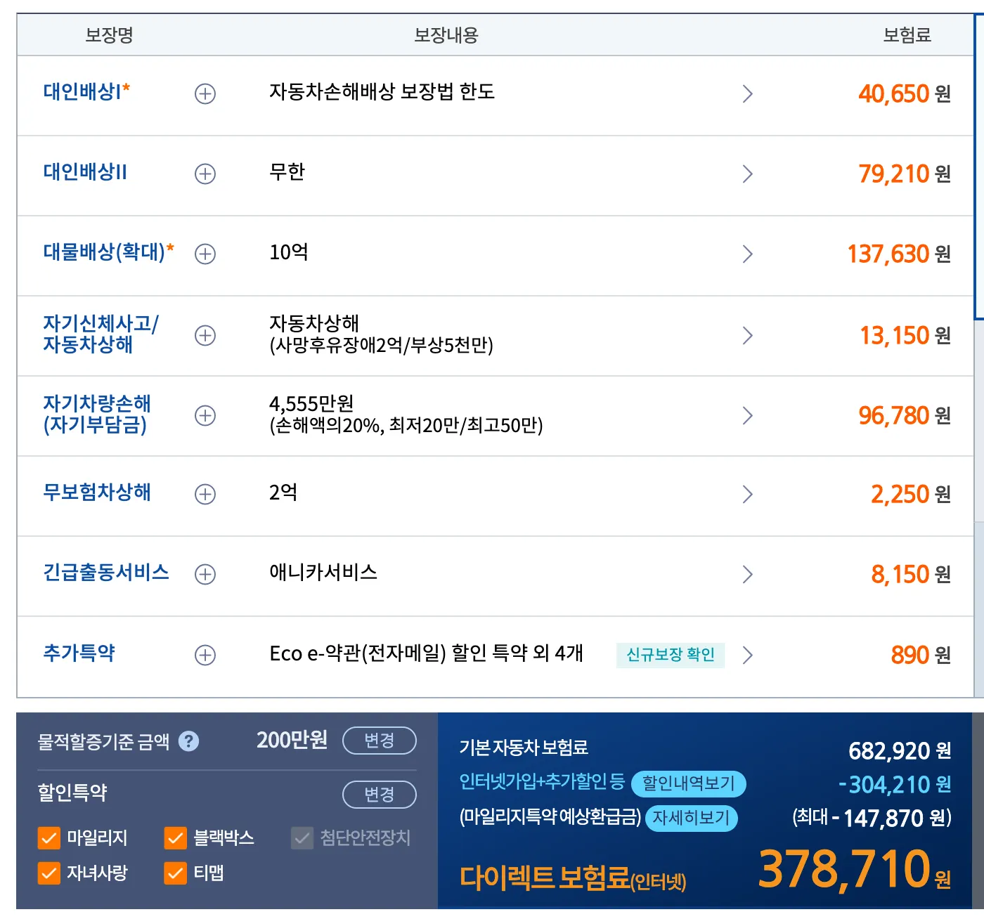 카니발 가솔린 보험료