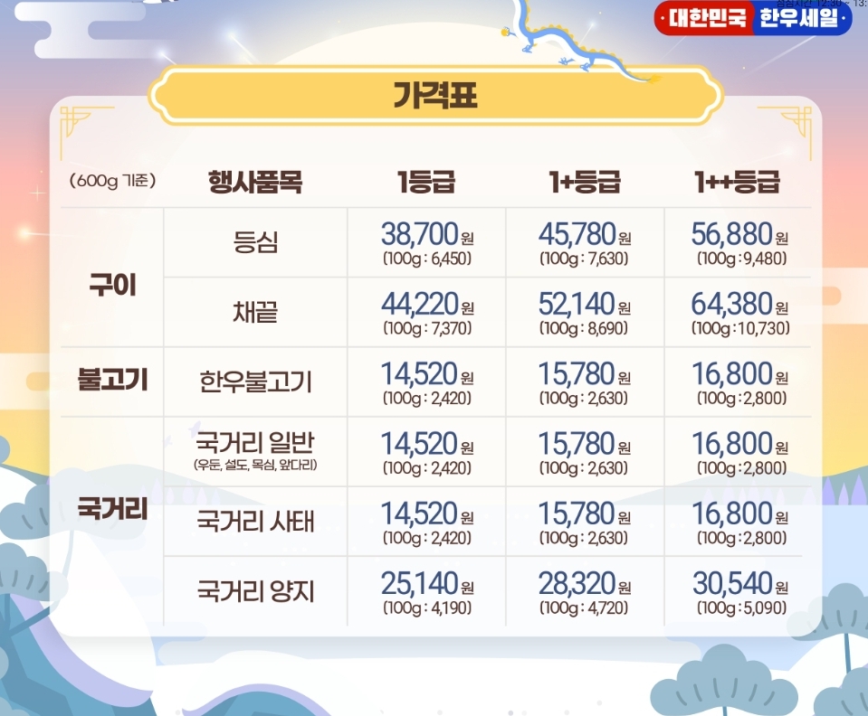 온라인 한우장터에서 한우 60% 할인받기 (명절 설맞이&#44; 추석맞이&#44; 선물)