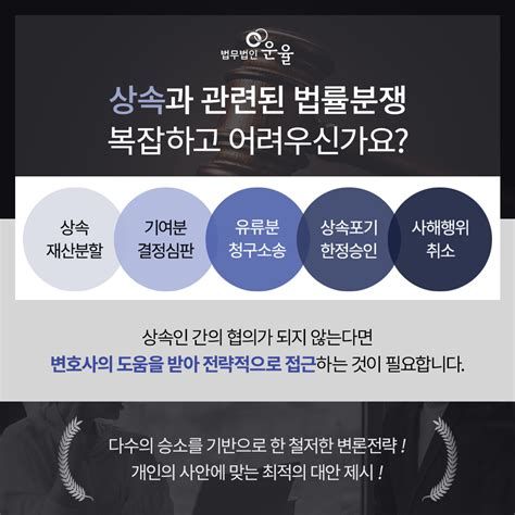 재산상속비율