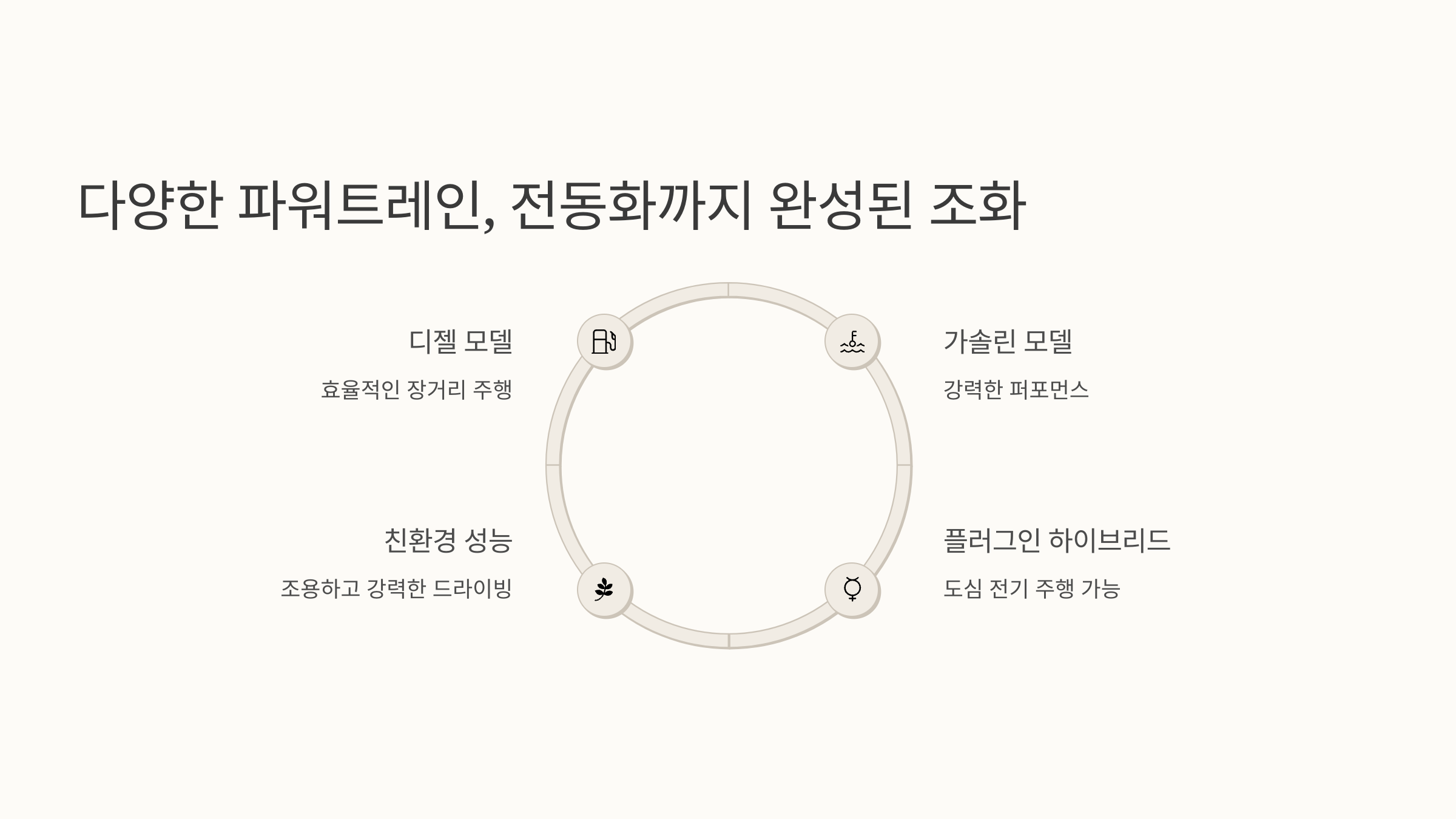 🚘2025 메르세데스-벤츠 GLE : 럭셔리 SUV의 정점!