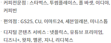 10% 적립 대상처 목록