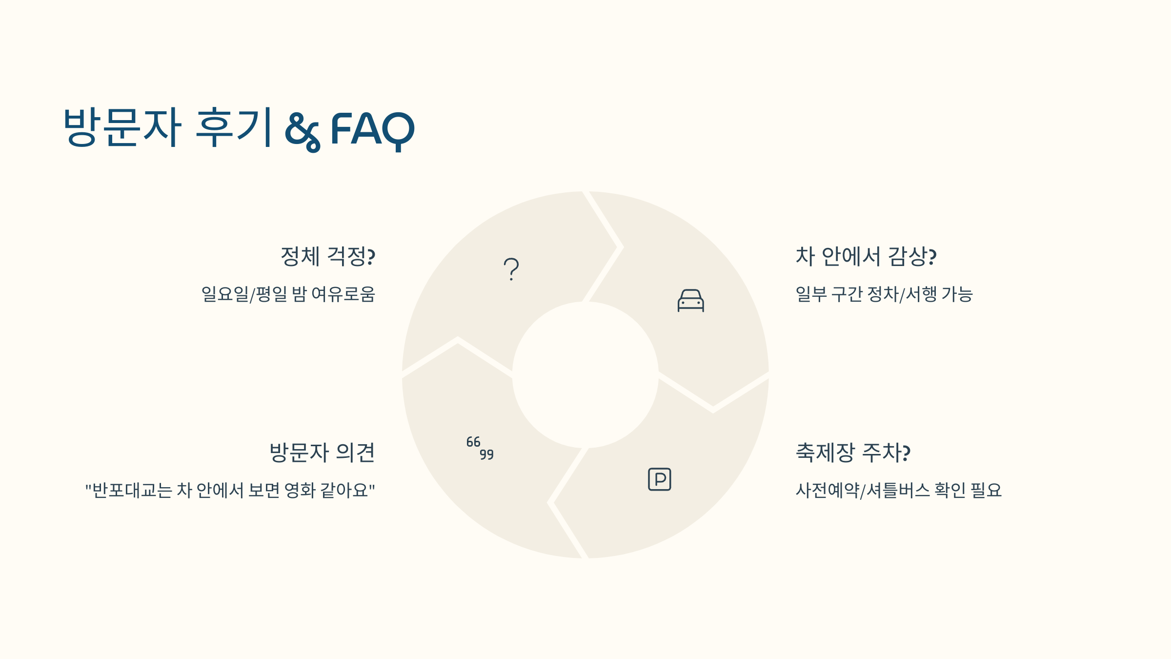 서울 드라이브 코스 후기로 찍은 사진