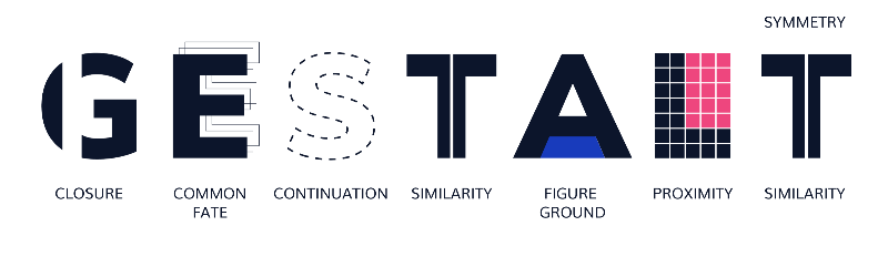 게슈탈트 원리