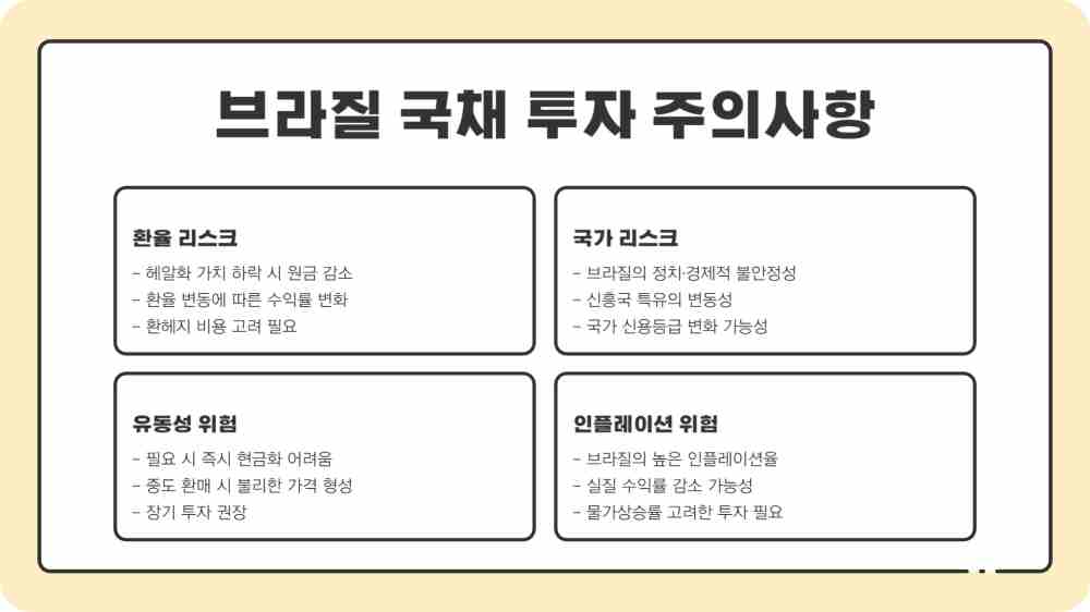 브라질 국채 투자 방법 - 키움증권 영웅문