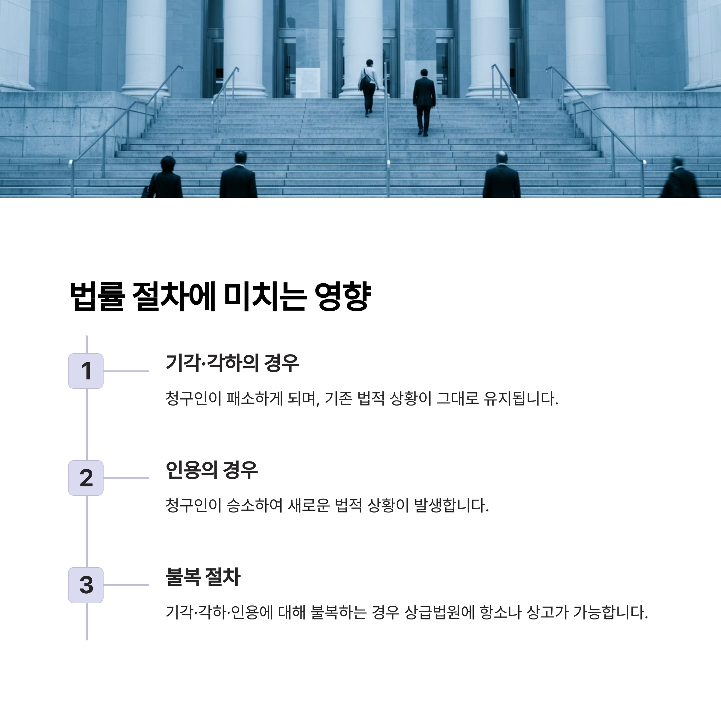 법률 절차에서의 영향