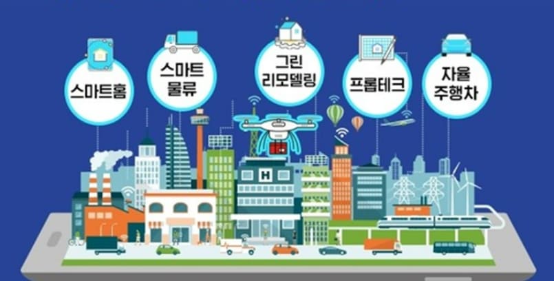 '공간정보 융&middot;복합 혁신인재 양성' 4년제 대학까지 확대 [국토교통부]