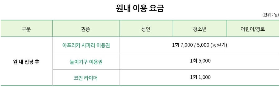 대전 오월드 사파리 입장료 시간