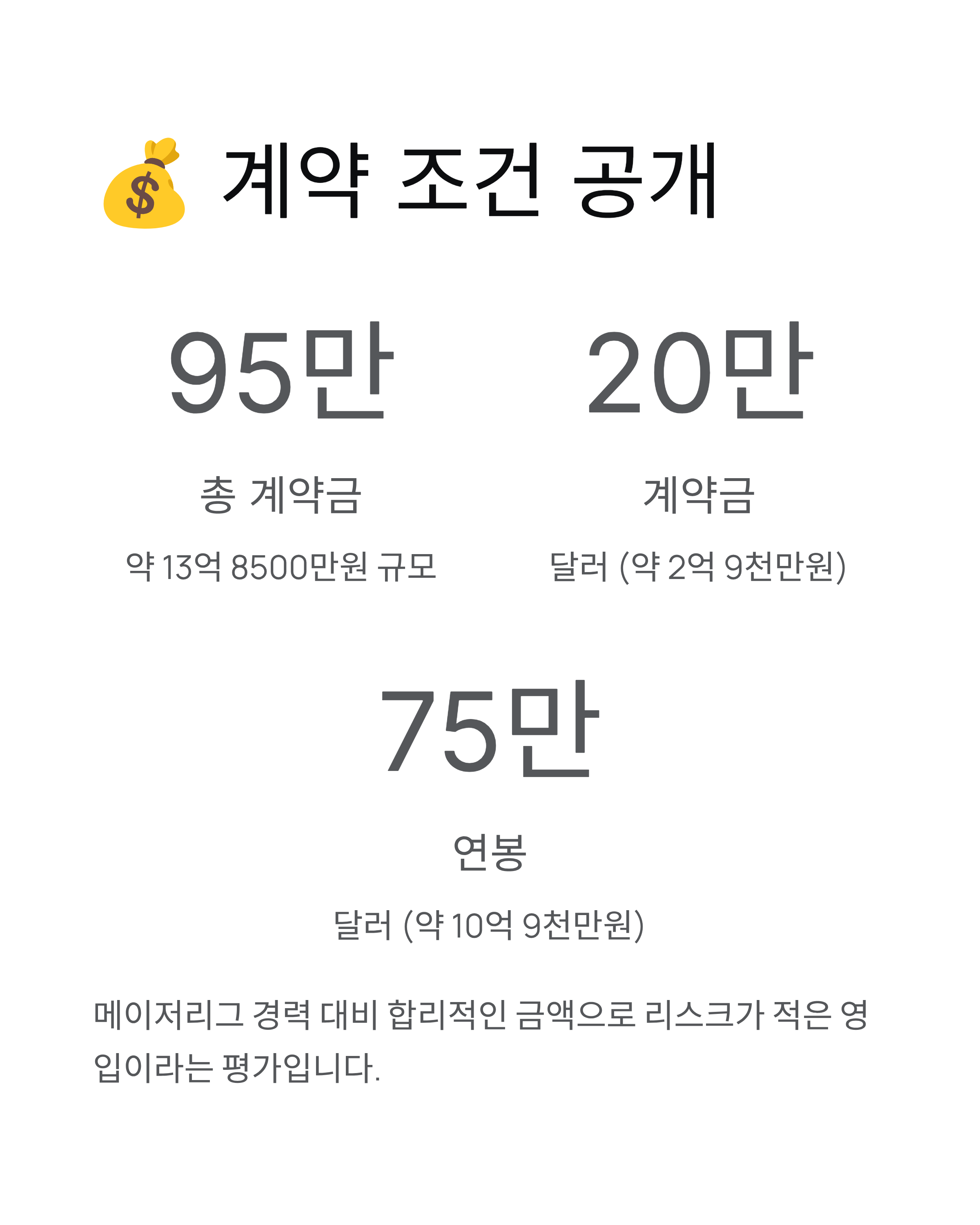 맷 사우어 ❘ KT 위즈 전격 계약 다저스 방출 95만달러 연봉 구종