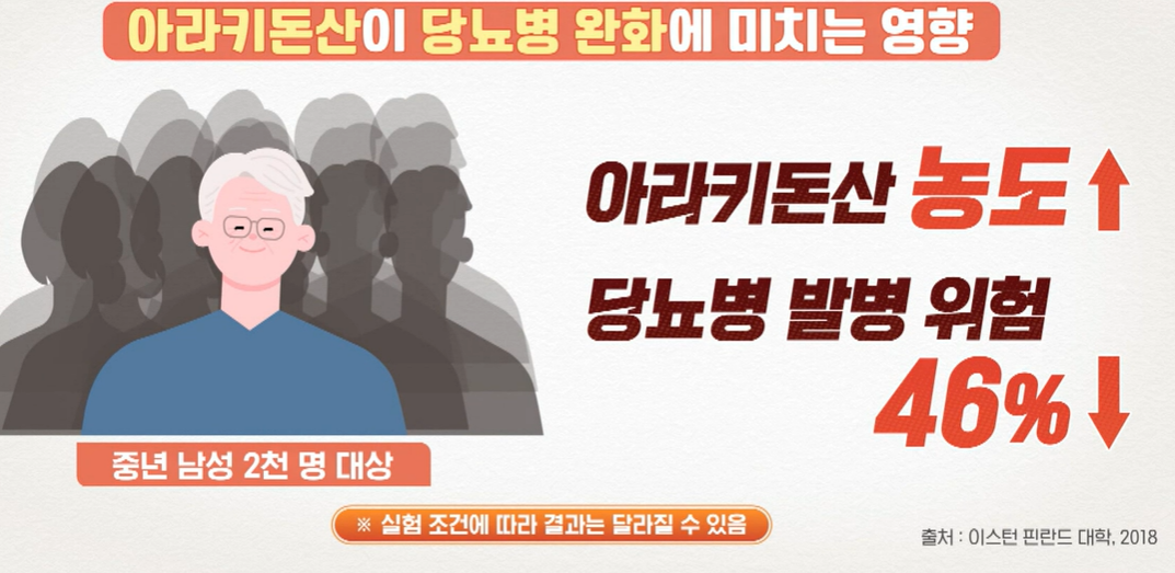 흑염소 진액 효능