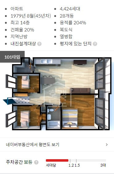 아파트 정보 및 타입